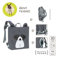 Plecak termiczny About Friends Szop Lassig