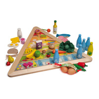 Piramida żywieniowa dla dzieci Erzi