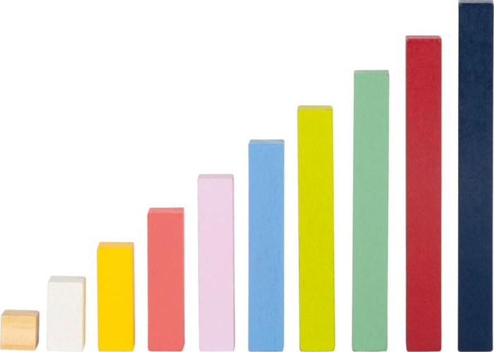 Zestaw do nauki liczenia Educate Small Foot