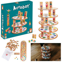 Gra zręcznościowa Akrobaci, JANOD