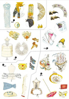 Moda w podręcznej teczce inspiracji, Zuzu Toys