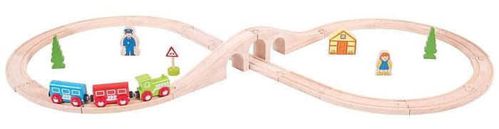 Kolejka drewniana Ósemka, Bigjigs Rail