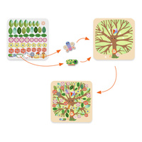 Zestaw kreatywny filcowe Wyklejanki Drzewa Djeco