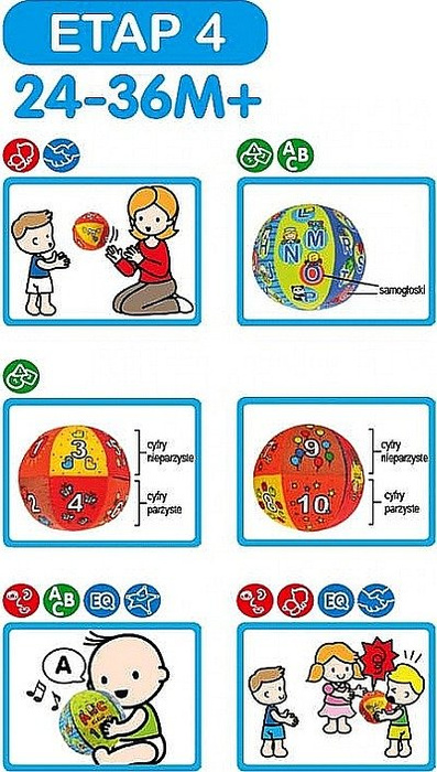 Edukacyjna mówiąca piłka K's Kids