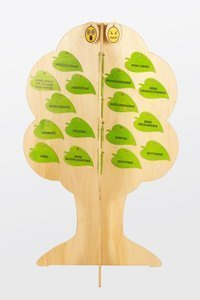 Zabawki edukacyjne dla dzieci Drzewko z mimiką Pilch