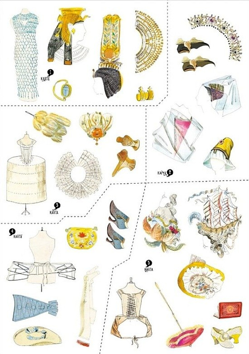 Moda w podręcznej teczce inspiracji, Zuzu Toys