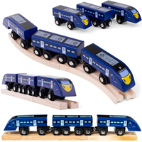 Zabawka pociąg Błękitna jedynka Bigjigs Rail