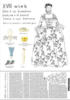 Moda w podręcznej teczce inspiracji, Zuzu Toys