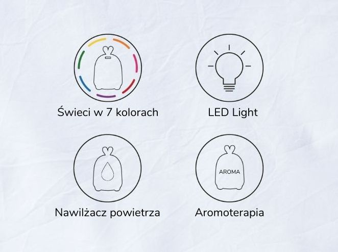 Dyfuzor lampka 2w1 Króliczek biały Rabbit & Friends