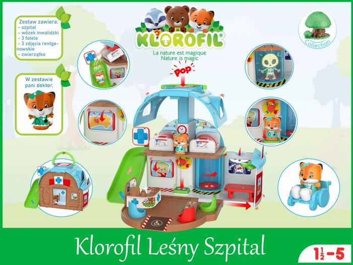Przenośny leśny szpital Klorofil