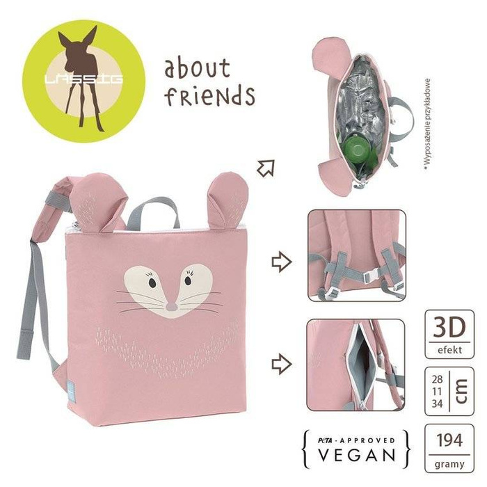 Plecak termiczny About Friends Szynszyla Lassig