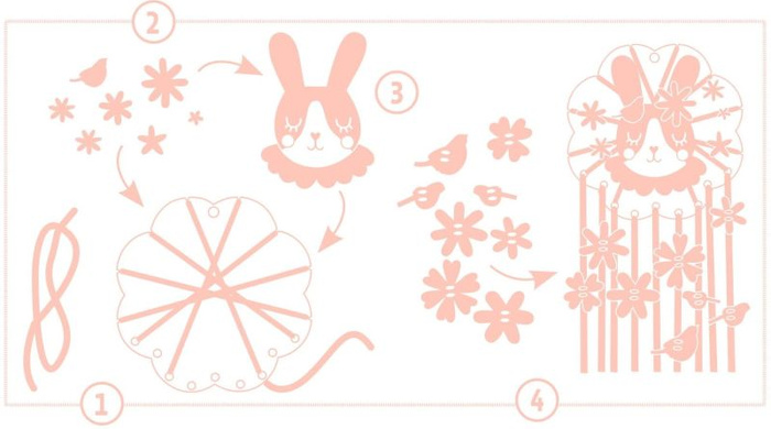 Kreatywny łapacz snów do samodzielnego złożenia Królik Djeco