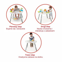 Interaktywny stolik dla dzieci 3w1 Skip Hop