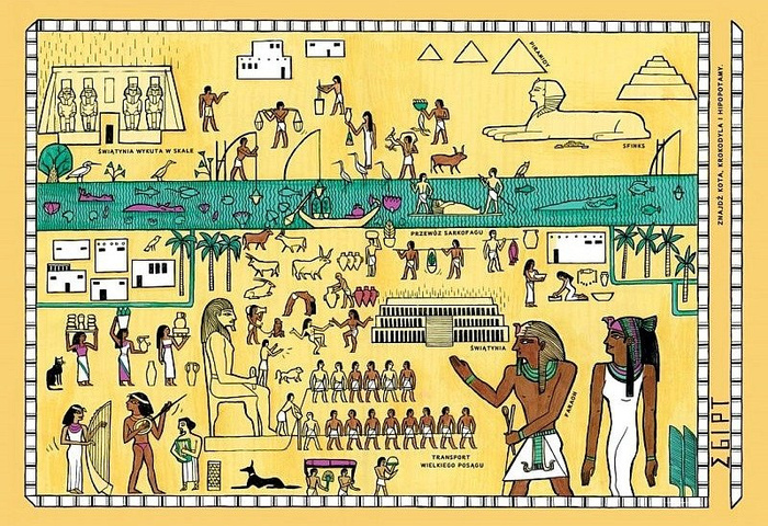 Książka dla dzieci. Historia Starożytnych Cywilizacji Zuzu Toys