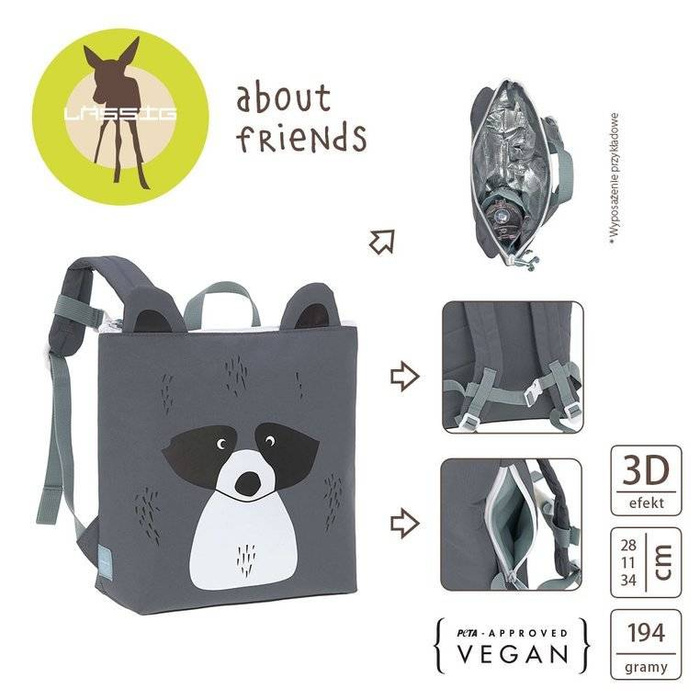 Plecak termiczny About Friends Szop Lassig